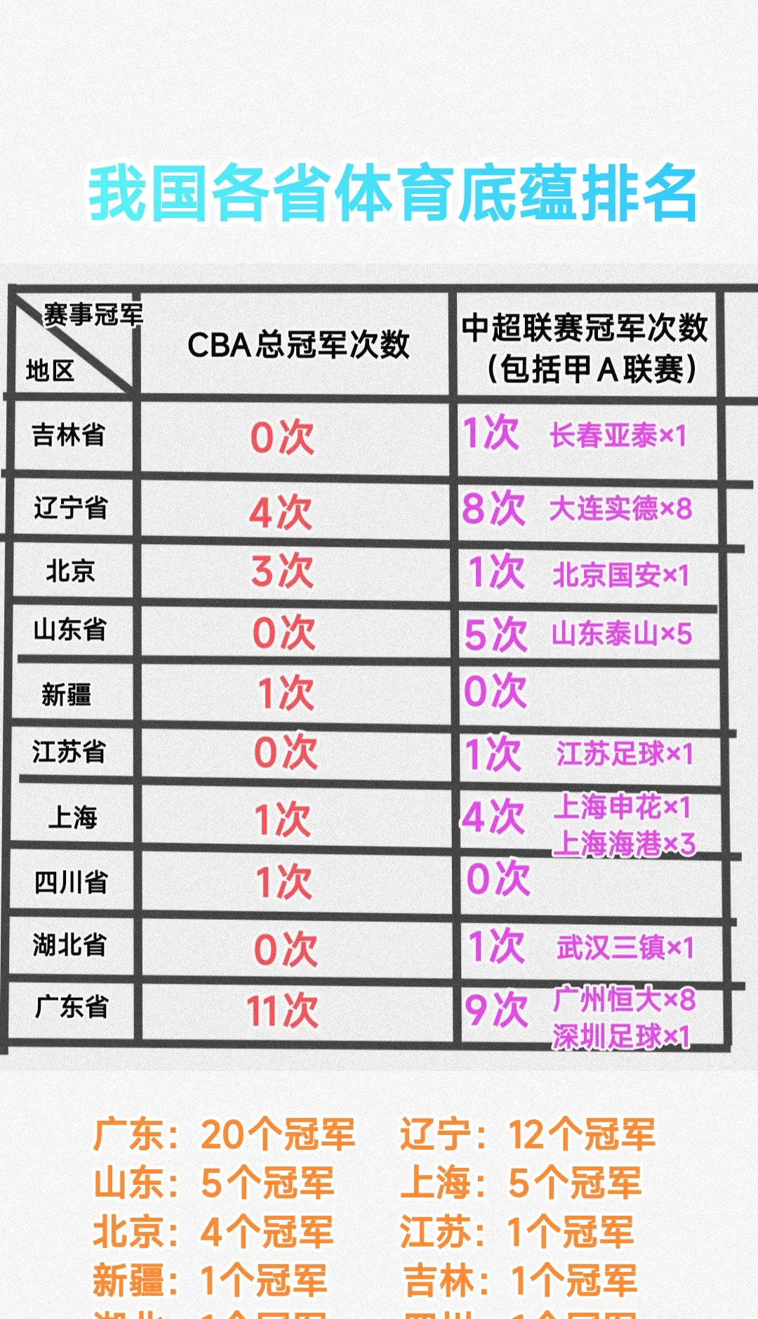 包含浙江队迎西甲关键赛，赛后篮板制胜，质疑声四起，细节决定成败的词条-英雄联盟电竞